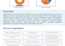 proofread and edit journal article or manuscript